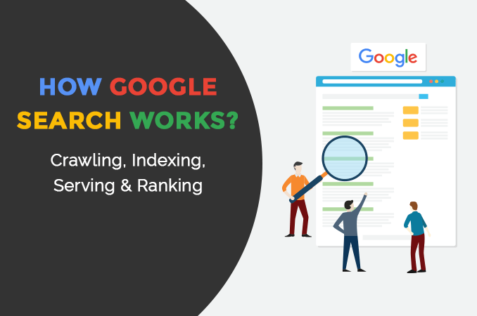 How Google Indexing Works: A Step-By-Step Guide