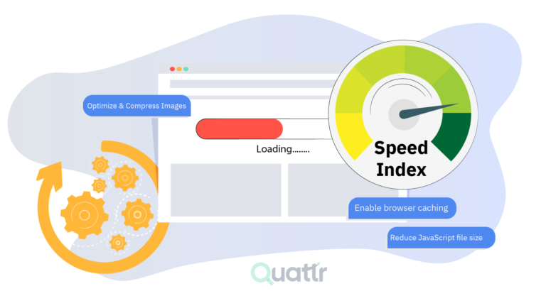 How Page Speed Affects Indexing And Seo