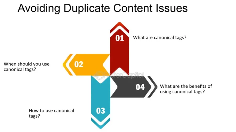 How to Use Canonical Tags for Better Indexing