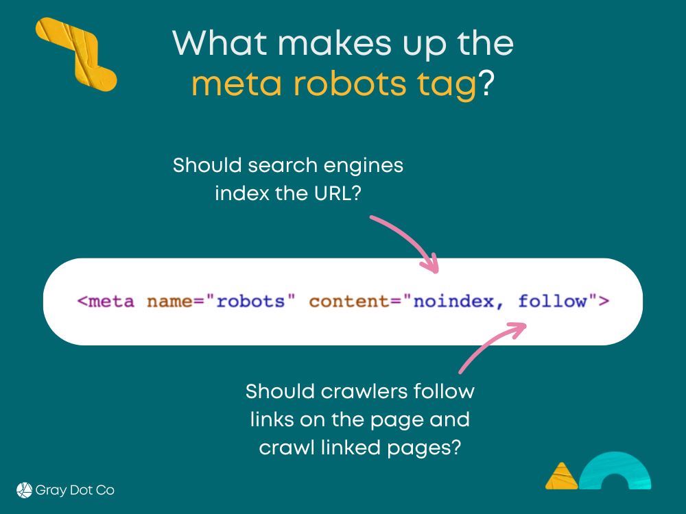 How to Use Meta Tags for Controlling Indexing